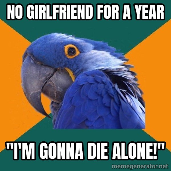 Paranoid Parrot meme: No girlfriend for a year / "I'm gonna die alone!"
