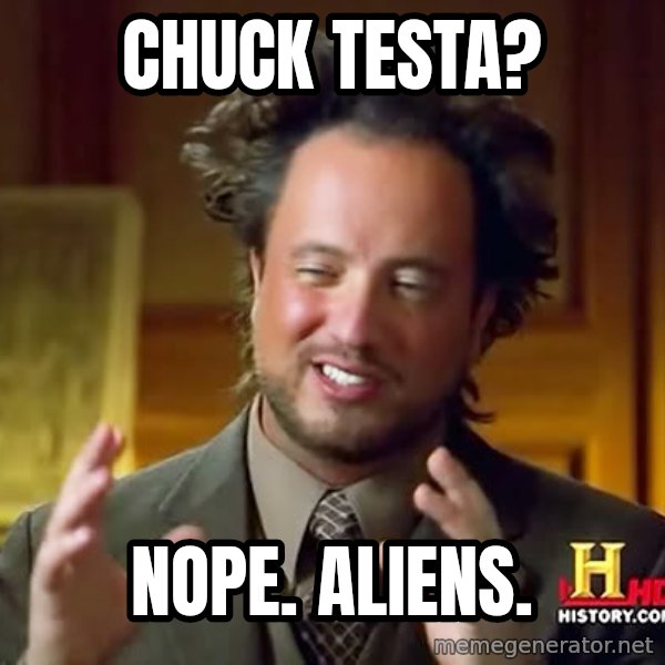 Giorgio A Tsoukalos Hair meme: Chuck Testa? / nope. aliens.
