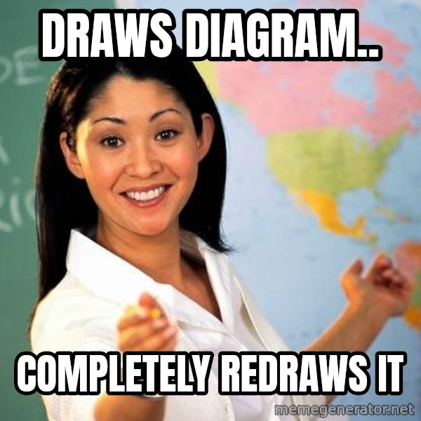 Unhelpful High School Teacher meme: Draws diagram.. / coMpletely redraws it