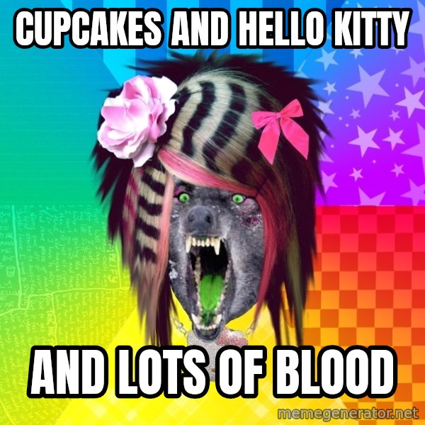 Insanity Scene Wolf meme: CUPCAKES AND HELLO KITTY / AND LOTS OF BLOOD