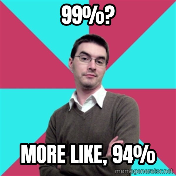 Privilege Denying Dude meme: 99%? / more like, 94%