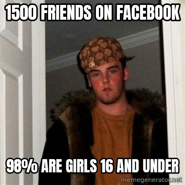 Scumbag Steve meme: 1500 friends on facebook / 98% are girls 16 and under