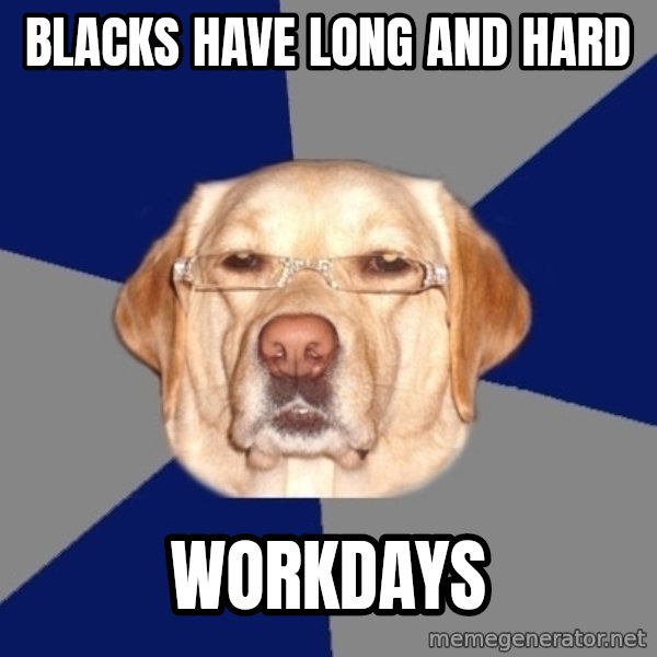 Racist Dog meme: blacks have long and hard / workdays