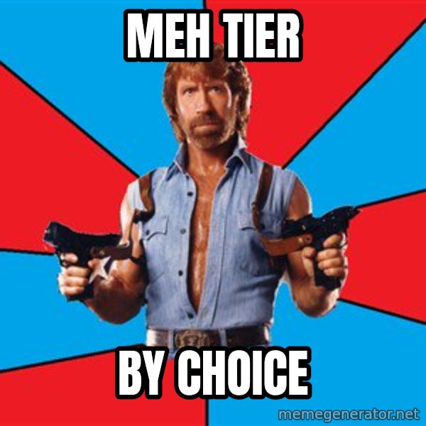 Chuck Norris  meme: meh tier / by choice