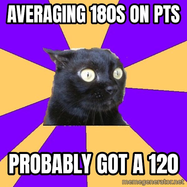 Anxiety Cat meme: Averaging 180s on PTS / Probably got a 120