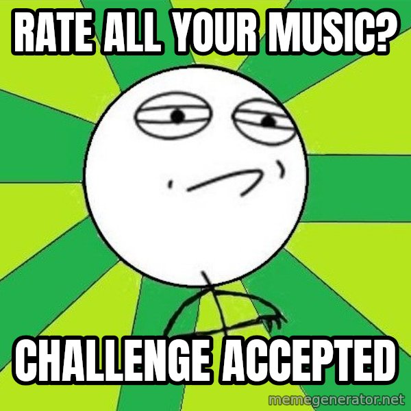 Challenge Accepted 2 meme: rate all your music? / challenge accepted