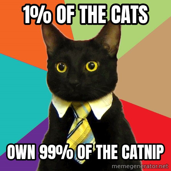 Business Cat meme: 1% of the cats / own 99% of the catnip