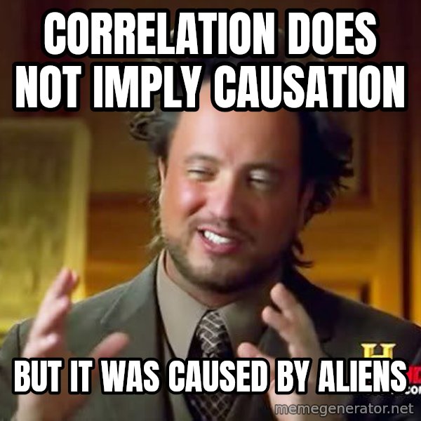 Ancient Aliens meme: Correlation does not imply causation / but it was caused by aliens