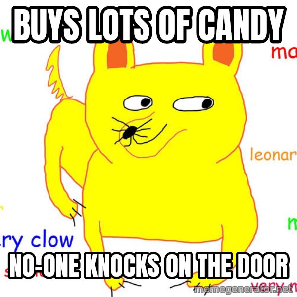 Forever Alone meme: buys lots of candy / no-one knocks on the door