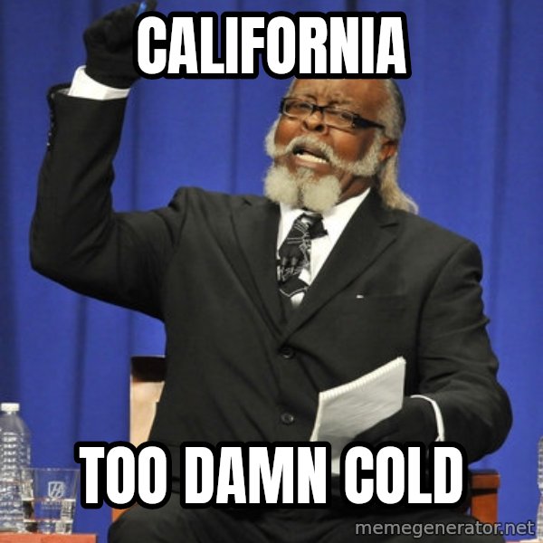 Rent Is Too Damn High meme: california / too damn cold