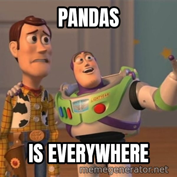 Anonymous, Anonymous Everywhere meme: PANDAS / IS EVERYWHERE