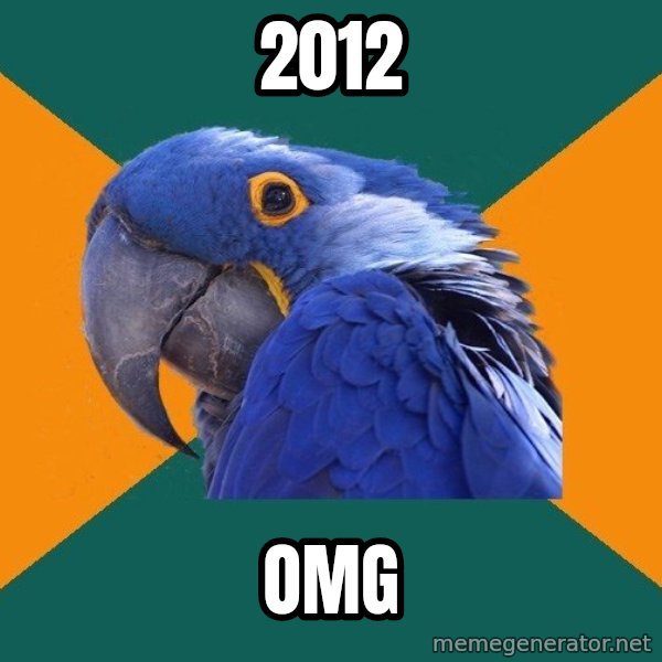 Paranoid Parrot meme: 2012 / omg