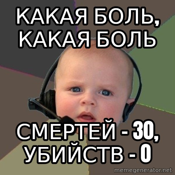 FPS N00b meme: какая боль, какая боль / смертей - 30, убийств - 0
