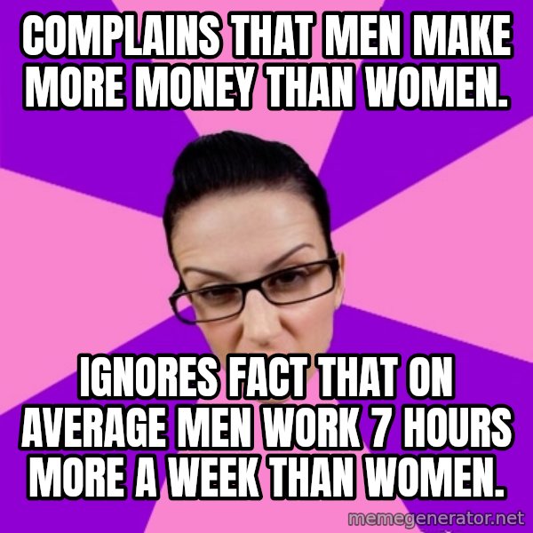Privilege Denying Feminist meme: Complains that men make more money than women. / Ignores fact that on average men work 7 hours more a week than women.