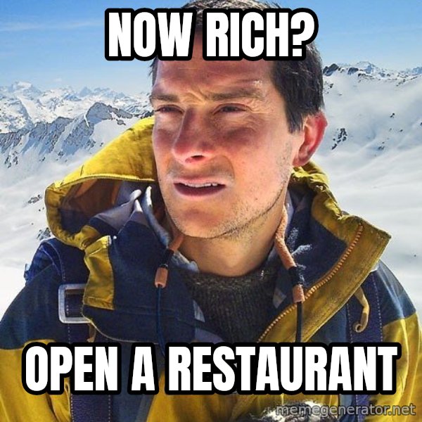 Bear Grylls meme: now rich? / open a restaurant