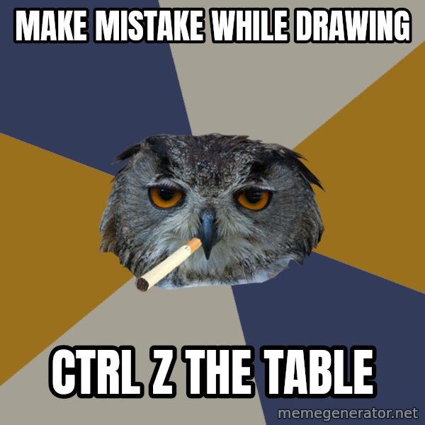 Art Student Owl meme: make mistake while drawing / ctrl z the table