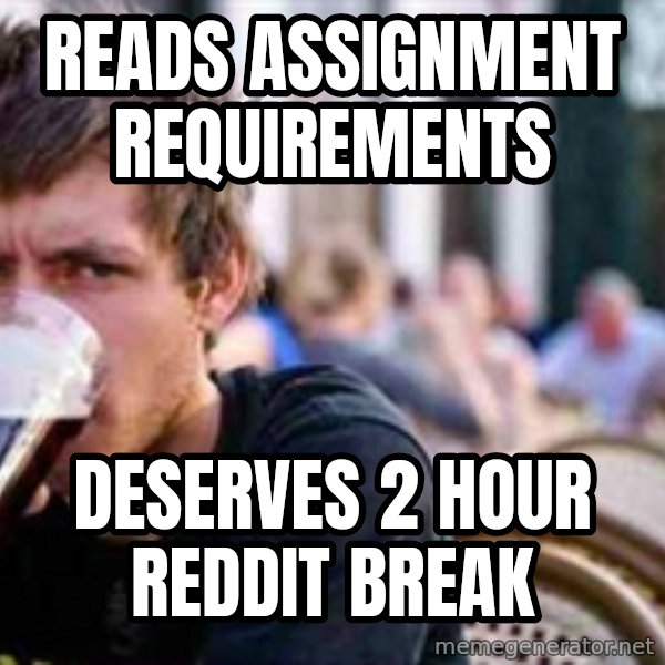 The Lazy College Senior meme: reads assignment requirements / deserves 2 hour reddit break