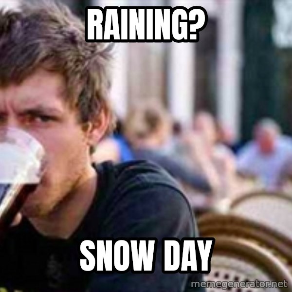 The Lazy College Senior meme: Raining? / snow day