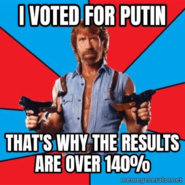 Chuck Norris  meme: I voted for putin / that's why the results are over 140%