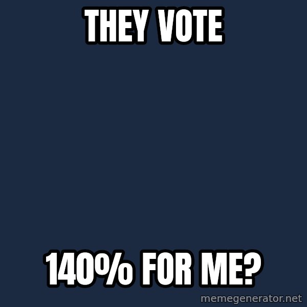 Vladimir Zhirinovsky meme: They vote / 140% for me?