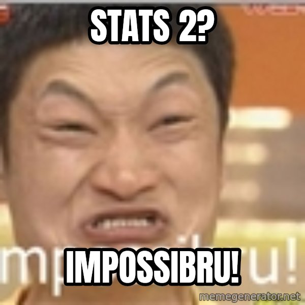 Impossibru Guy meme: Stats 2? / Impossibru!