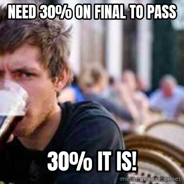 The Lazy College Senior meme: Need 30% on final to pass / 30% it is!