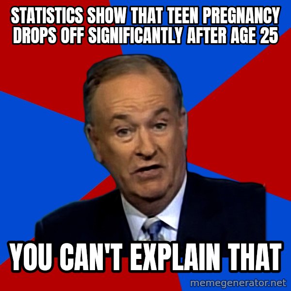 Bill O'Reilly Proves God meme: statistics show that teen pregnancy drops off significantly after age 25 / You can't explain that