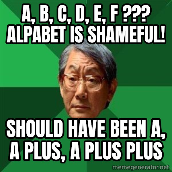 High Expectations Asian Father meme: A, B, C, D, E, F ??? Alpabet is shameful! / should have been a, a plus, a plus plus