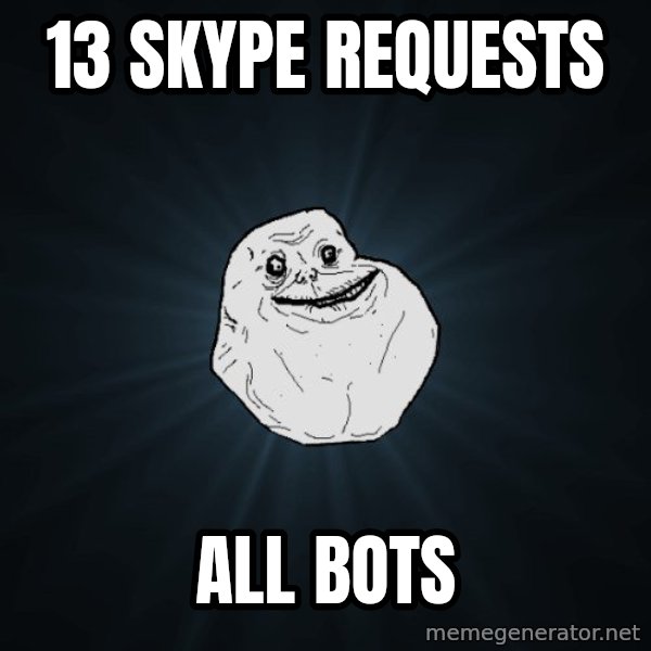 Forever Alone meme: 13 skype requests / all bots