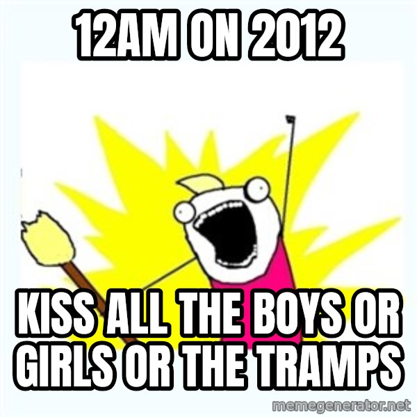 All the things meme: 12am on 2012 / Kiss all the boys or girls or the tramps
