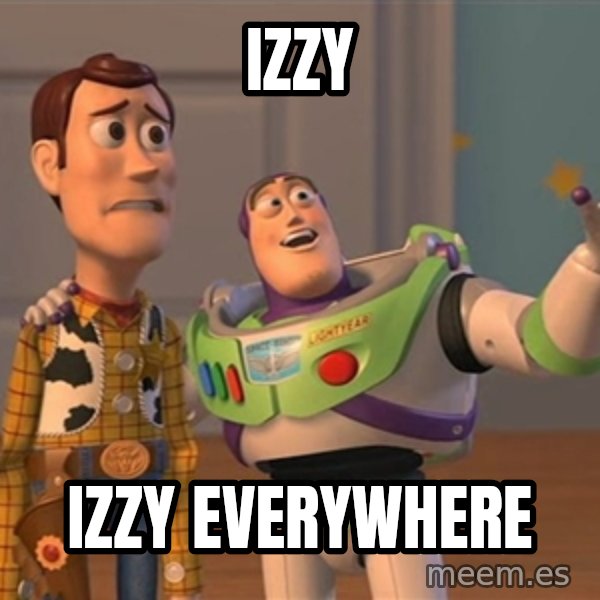 Anonymous, Anonymous Everywhere meme: IZZY / IZZY EVERYWHERE
