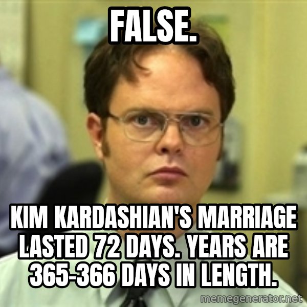Dwight Schrute meme: False. / KIM KARDASHIAN'S MARRIAGE LASTED 72 DAYS. YEARS are 365-366 DAYS IN LENGTH.