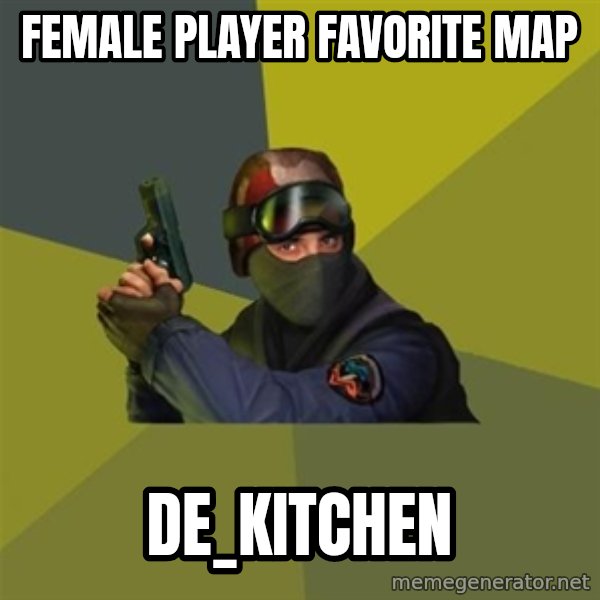 Counter Strike meme: FEMALE PLAYER FAVORITE MAP / DE_KITCHEN