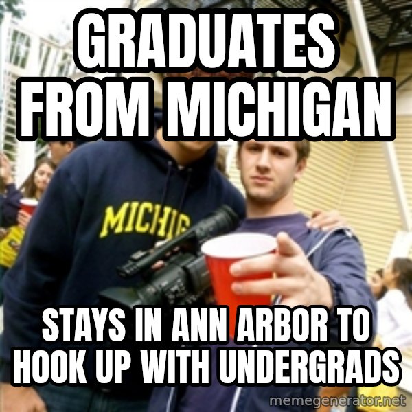 Scumbag Pre Gaming With Pat meme: GRADUATES FROM MICHIGAN / STAYS IN ANN ARBOR TO HOOK UP WITH UNDERGRADS