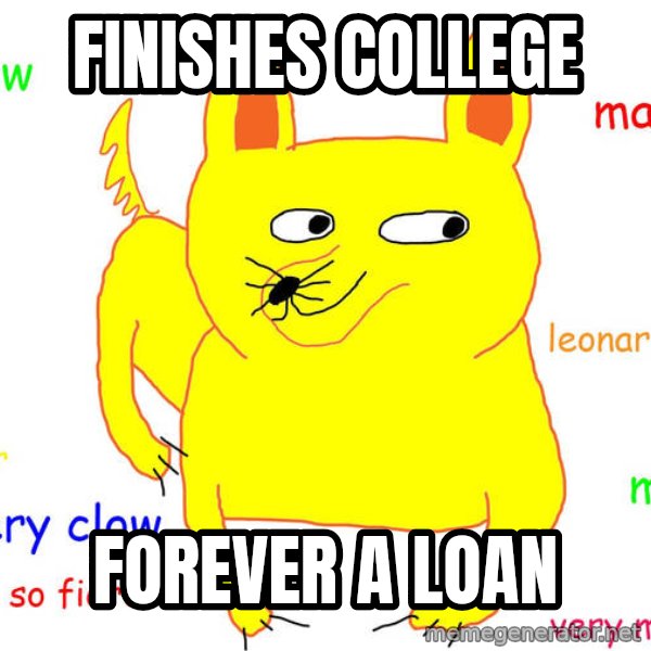 Forever Alone meme: Finishes college / Forever A Loan