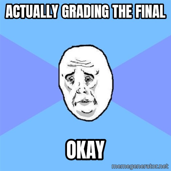 Okay Guy meme: actually grading the final / okay
