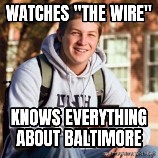 College Freshman meme: Watches "the wire" / knows everything about baltimore