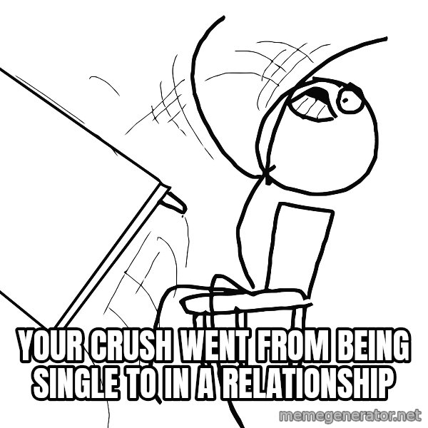 Desk Flip Rage Guy meme: Your crush went from being single to in a relationship