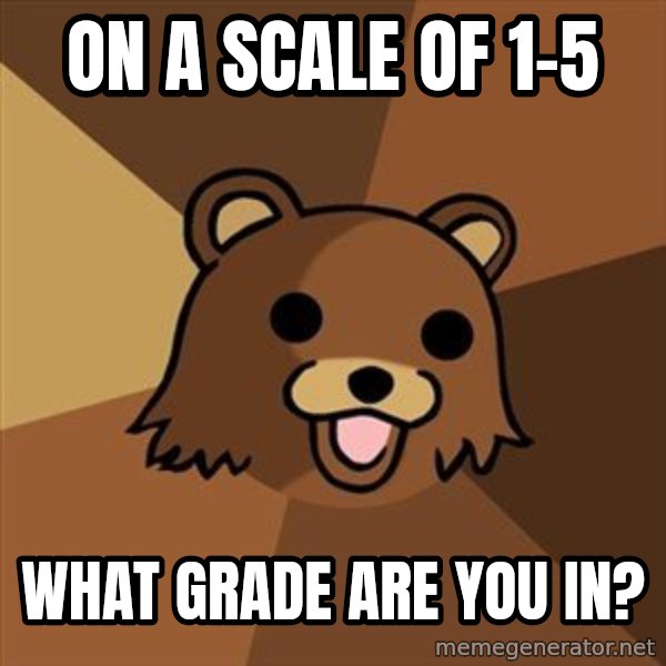 Pedobear meme: On a scale of 1-5 / What grade are you in?