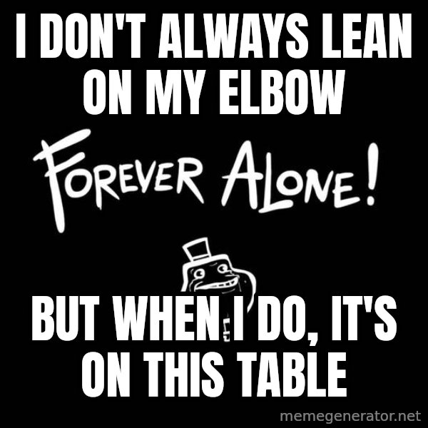 The Most Interesting Man In The World meme: I don't always lean on my elbow / but when i do, it's on this table