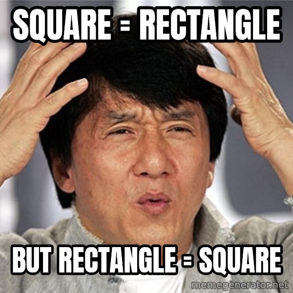 Jackie Chan meme: Square = rectangle / but rectangle ≠ square