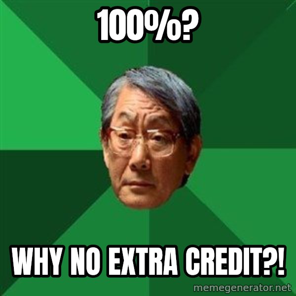 High Expectations Asian Father meme: 100%? / why no extra credit?!