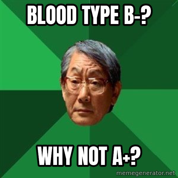 High Expectations Asian Father meme: Blood type b-? / Why not A+?
