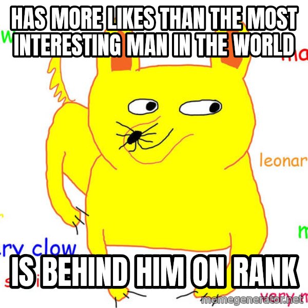 Forever Alone meme: has more likes than the most interesting man in the world / is behind him on rank