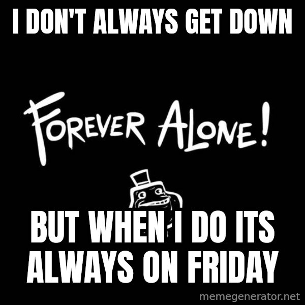 The Most Interesting Man In The World meme: I don't always get down / but when i do its always on friday
