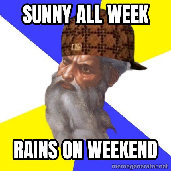 Scumbag God meme: Sunny all week / rains on weekend
