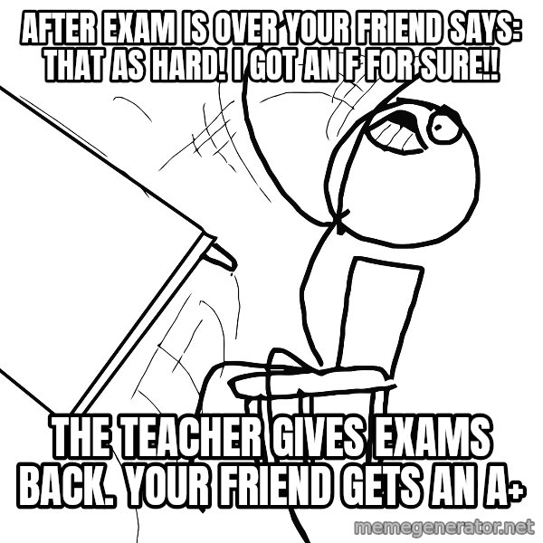 Desk Flip Rage Guy meme: after exam is over your friend says: that as hard! I got an f for sure!! / the teacher gives exams back. your friend gets an a+
