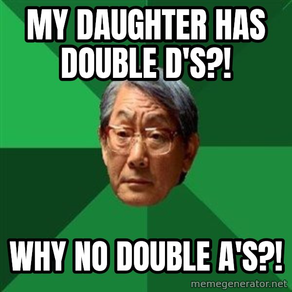 High Expectations Asian Father meme: MY DAUGHTER HAS DOUBLE D's?! / Why no double A's?!