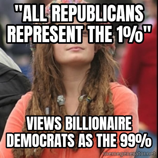 College Liberal meme: "all republicans represent the 1%" / views billionaire democrats as the 99%