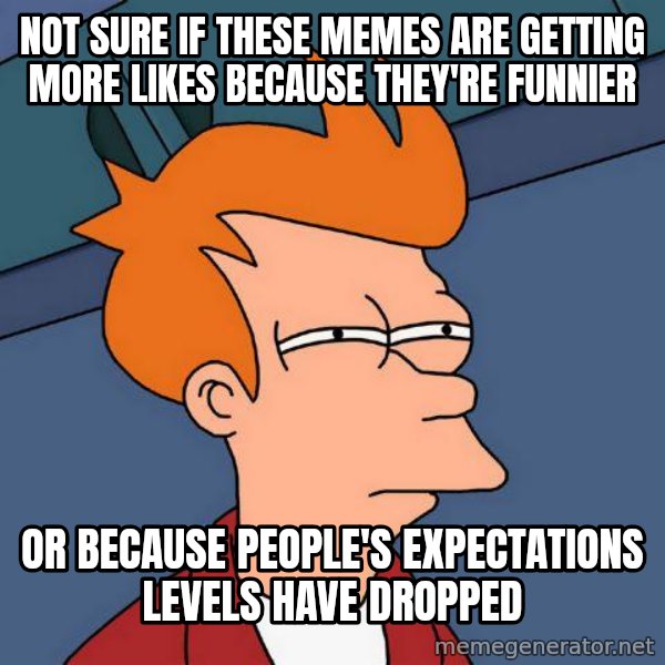 Futurama Fry meme: not sure if these memes are getting more likes because they're funnier / or because people's expectations levels have dropped
